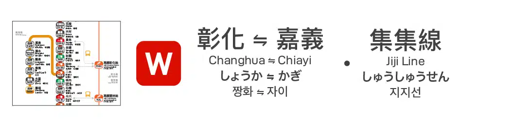西部幹線（彰化 ⇄ 嘉義）車站編號與等別路線圖的按鈕