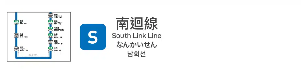 南迴線 車站編號與等別路線圖的按鈕