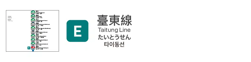 東部幹線（臺東線）車站編號與等別路線圖的按鈕