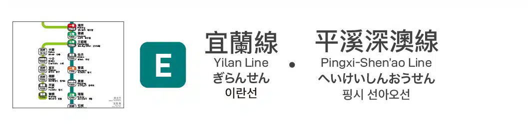 東部幹線（宜蘭線）車站編號與等別路線圖的按鈕