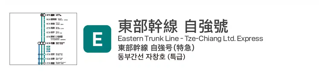 東部幹線 自強號各站停靠指南的按鈕