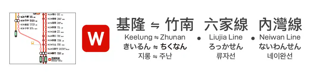 西部幹線（基隆 ⇄ 竹南）各站停靠指南的按鈕