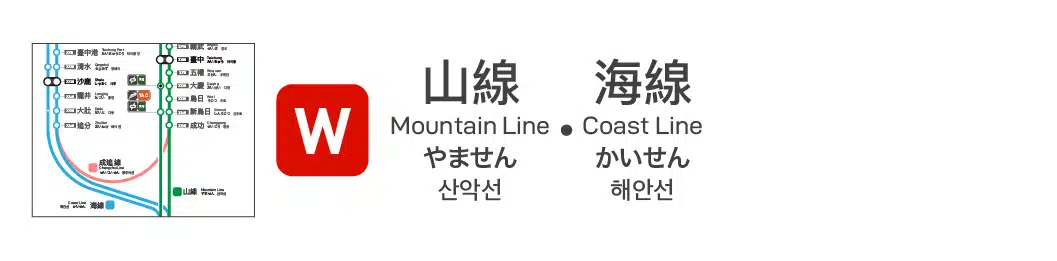 西部幹線（山線・海線）各站停靠指南的按鈕