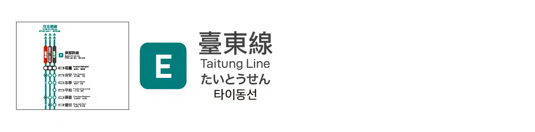 東部幹線（臺東線）各站停靠指南的按鈕