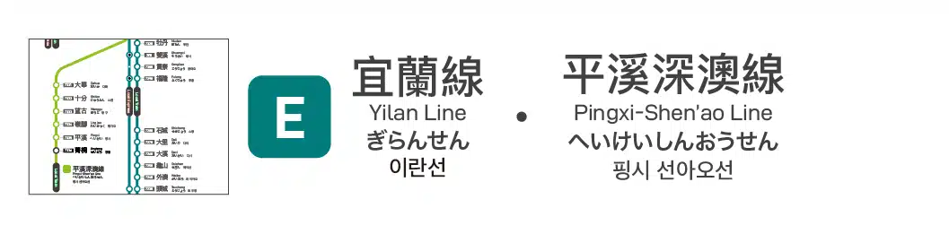 東部幹線（宜蘭線）各站停靠指南的按鈕